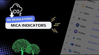 New Sustainability Dashboard for the Sia Network