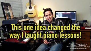 Do this to motivate piano students by Jerald Simon