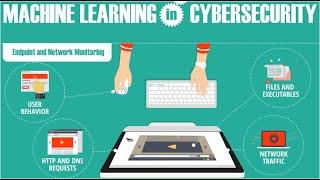 How Machine Learning is Transforming Cybersecurity