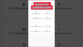 Magic NFT Referral Code Link:- https://magicnft.xyz/#signup?code=NXFEWS3NRE51G