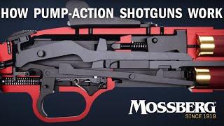 How Mossberg 500/590 Pump-Action Shotguns Work