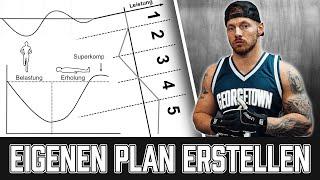 Eigenen TRAININGSPLAN erstellen - Das MUSST du wissen!