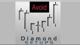 Dr. Dean Handley Reviews: Diamond SetUps Renato Santos