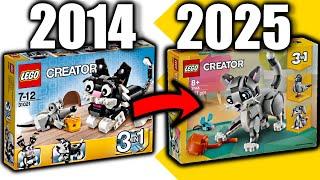 LEGO Creator 2025 Sets REVEALED!