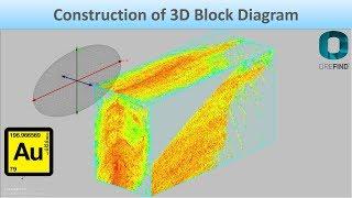 Structural Geology—a forgotten discipline in mineral exploration