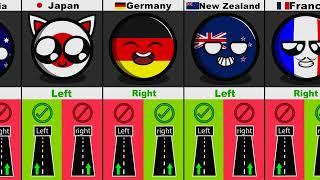 Driving Left or Right side #countryballs