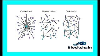 Centralized vs Decentralized blockchain