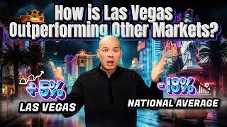 2025 Real Estate Market Predictions: Comparing 2024 vs. 2023 in Las Vegas