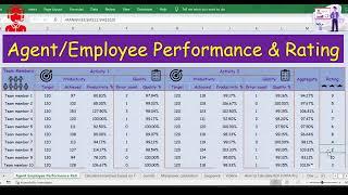 Agent/Employee Performance and Rating Evaluate Employee Performance in excel-BPO Interview questions