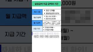 2025년 변화된 실업급여 얼마나 받을까?