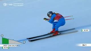 Sofia Goggia Crash: Zauchensee , Downhill Women 15.01.22