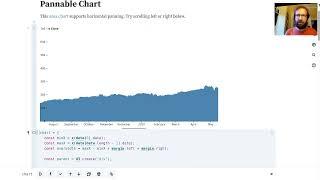 D3.js Pannable Chart Code Walkthrough