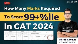 How many marks to get 99+ percentile in CAT 2024 ?  Live By Maruti Sir (CAT 100%iler)