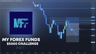 My Forex Funds $5000 Evaluation - Part 1 - Supply and Demand Strategy