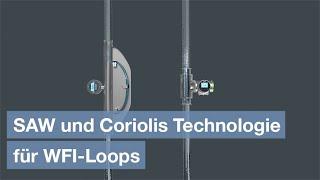 SAW und Coriolis Technologie für WFI-Loops