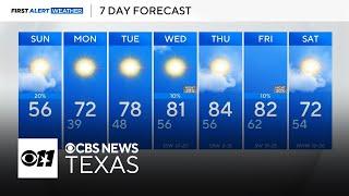 Expect a warmer week ahead across Dallas and Fort Worth