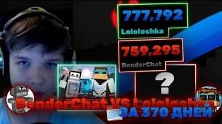 BenderChat VS MrLololoshka за 370 дней. Как Лололошка стал топ 1 СНГ Майнкрафтером