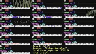Software synthesizer experiments – Black MIDI “Pi” by TheSuperMarioBros2