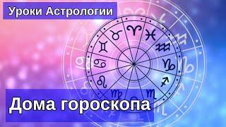 Дома гороскопа. Что это и как рассчитываются