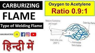 Carburizing Flame || Types of Gas Welding Flame