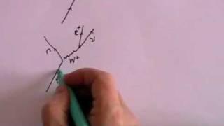 Particle Interactions, QED and QCD: An Introduction - Part 1