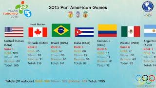 2015 Pan American Games