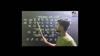 পূর্ণমাত্রা যুক্ত বর্ণ কয়টি ও কি কি?Purno Matrar Borno||বাংলা বর্ণমালা#পূর্ণমাত্রার_বর্ণ#Purno_matra