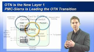 Network Convergence with OTN