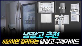 2024년 냉장고 추천 | 실패하지 않는 냉장고 4가지 | 엘지 디오스, 삼성 비스포크, 캐리어 클라윈드