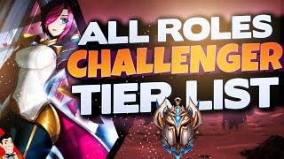 WILD RIFT HIGH ELO TIER LIST FOR PATCH 2.2c (Renekton Release) | Which champions are best?!