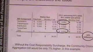 SF Chief Economist: 24% Rate Boost under CCA