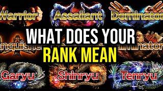 How Good Is Your Rank In TEKKEN 8? - Rank Distribution Analysis