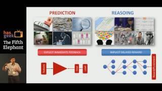 Shailesh Kumar – Reasoning: The Next Frontier in Data Science