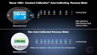 Benefits of auto-calibration in energy meters