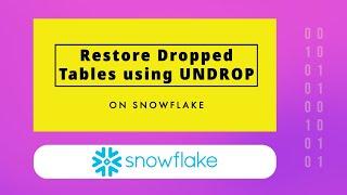 Restore Dropped tables in SECONDS in Snowflake