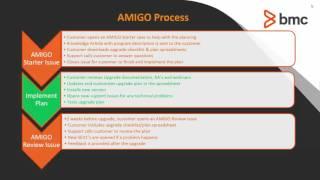 Control-M AMIGO Intro