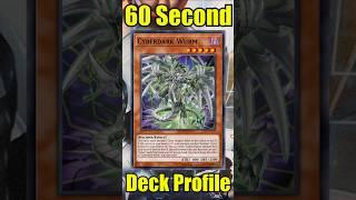 60 Second Cyberdark Deck Profile! #shorts #yugioh