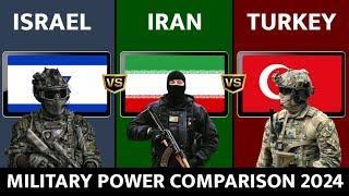 Israel vs Iran vs Turkey - Military Power Comparison 2024 | Turkey vs Israel Military Power 2024