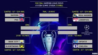 Cuartos de Final UEFA CHAMPIONS LEAGUE 2021. FUTBOL DE EUROPA