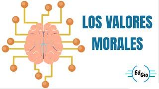 LOS VALORES MORALES (Parte 2)