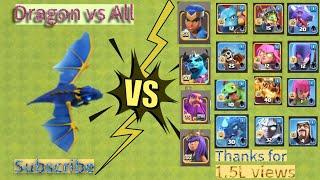 Dragon vs all troops, heros | ultimate battle @clashofclans