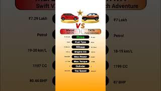 Maruti Swift VXi Vs TATA Punch Adventure #technnu #car