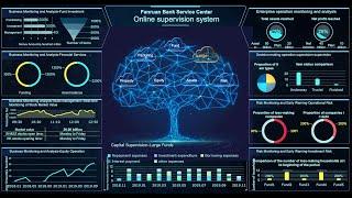 FineReport Visual Analytics Solutions for Industries