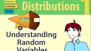 Random Variables and Probability Distributions