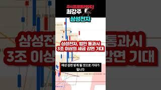 삼성전자 오늘 반도체 3조 세액공제 호재 나올까?