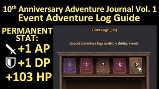 (+1 AP, +1 DP, +103 Max HP) 10th Anniversary Adventure Log Volume 1 Guide (BLACK DESERT ONLINE) BDO