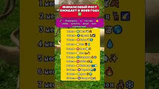 Финансовый рост ожидает в 2025 году  97 #Гороскоп#Астрология#Люди#Shorts