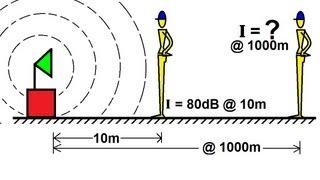 Physics 20  Sound and Sound Waves (13 of 49) Sound Intensity at a Distance