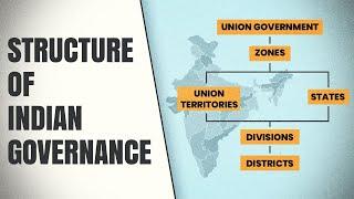 What is the structure of Indian governance? | Hierarchy of Indian administration