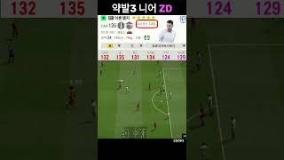 DC +8 아론 램지 약발 니어감차